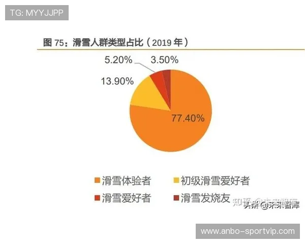 基于数据驱动的体育技术动作优化与表现提升研究 基于数据驱动的体育技术动作优化与表现提升研究