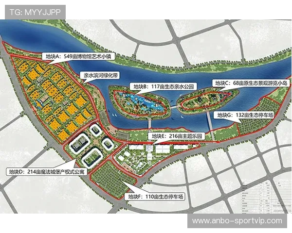 斯托克城球场周边交通与休闲设施全面指南