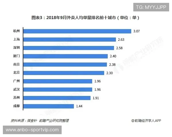 湘超联赛最新积分榜揭晓各队排名和竞争态势分析